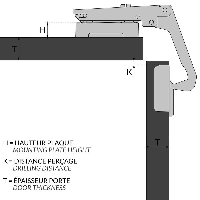 PEN-RLS-G nomenclature