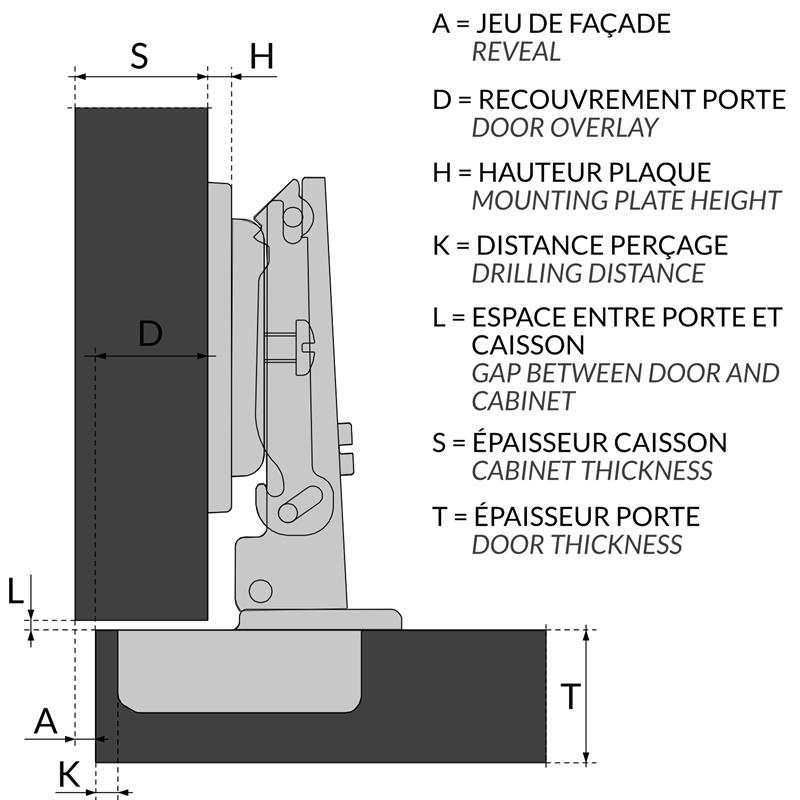 PEN-HS110CR45 nomenclature