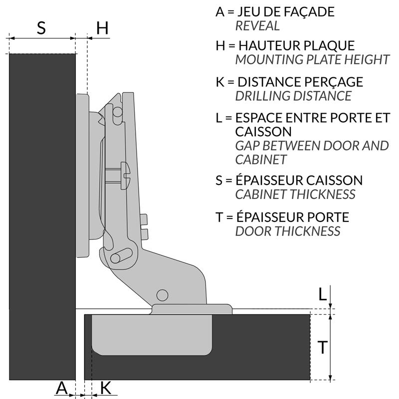PEN-HI110RG52 nomenclature