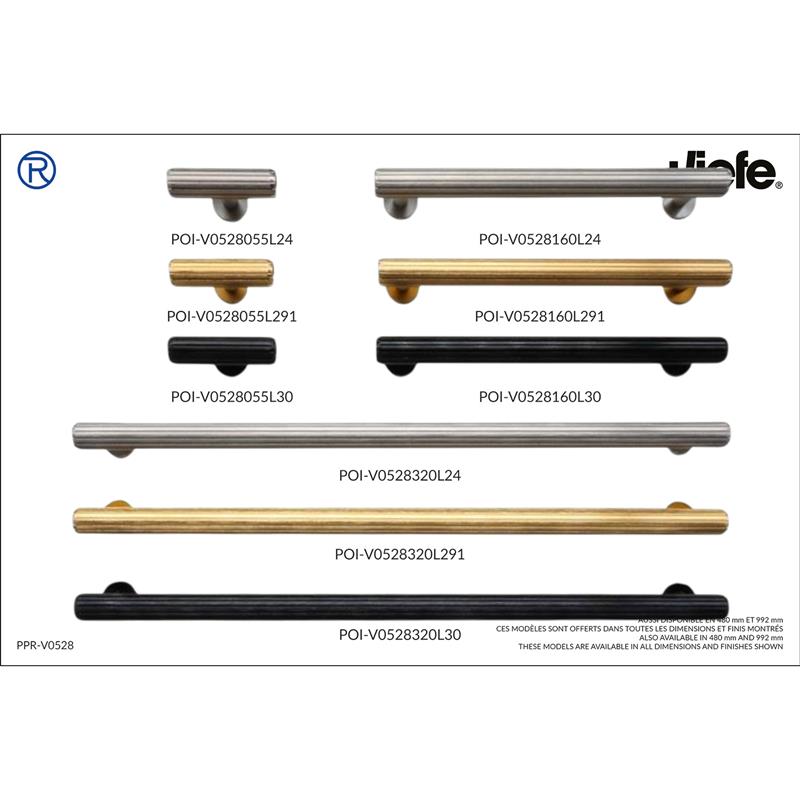 Handle panel V0528 series