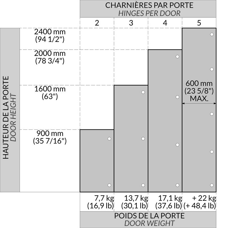 PEN-HS110CR45 spec 3