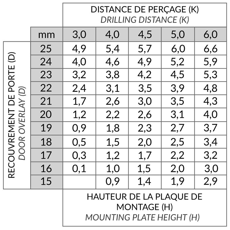 PEN-HI110RG52 spec 4