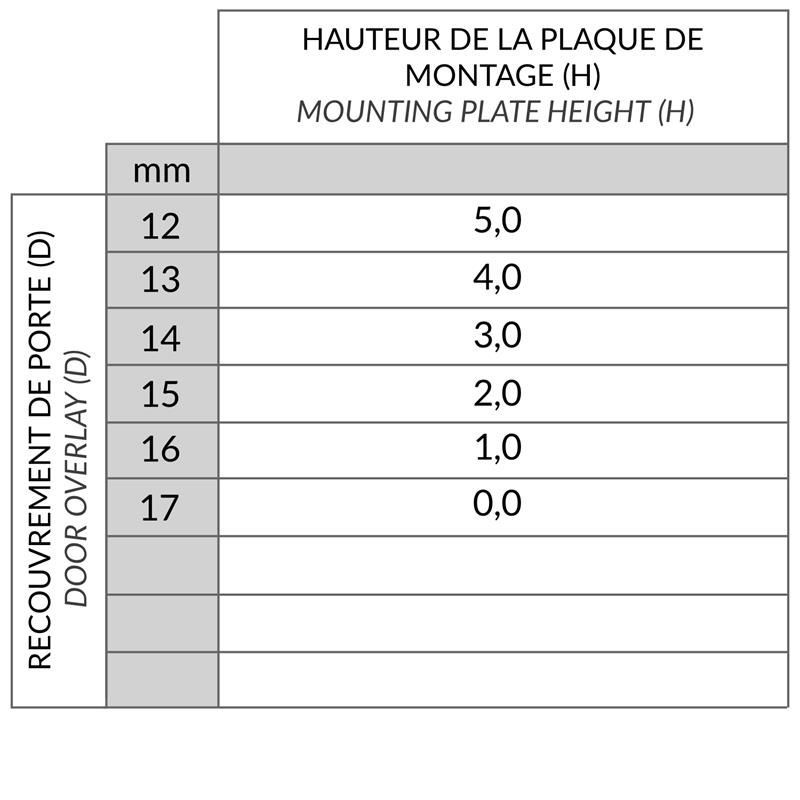 PEN-HSALSCN spec 4