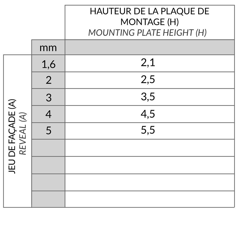 PEN-HSALSR spec 4