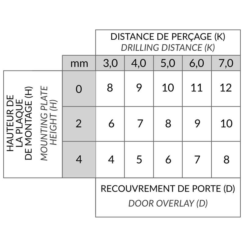 PEN-R105-MG spec 4