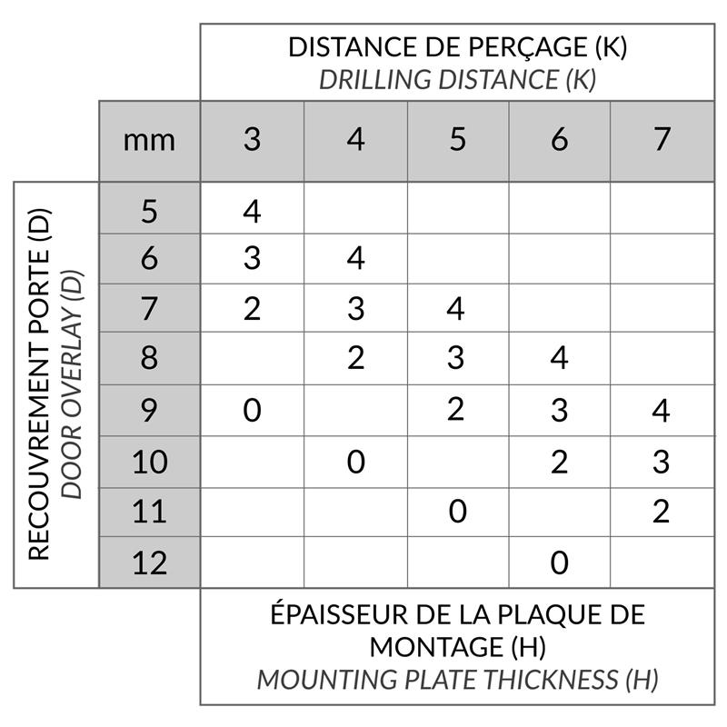 PEN-S105-MLS spec3