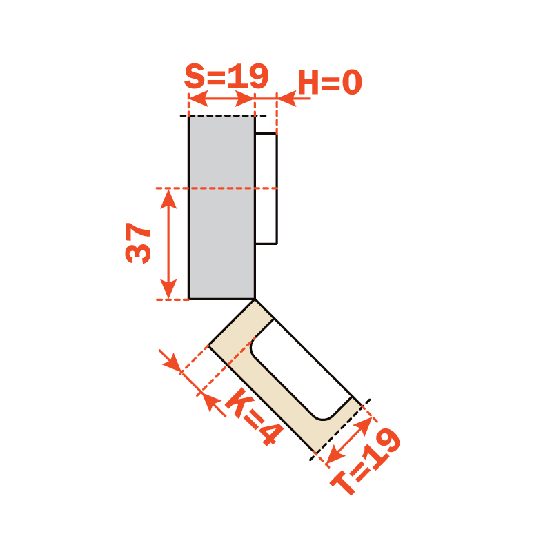 Technical data