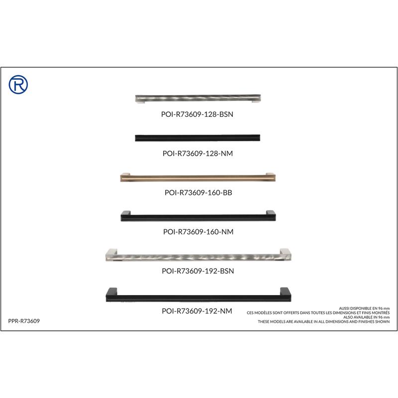 Handle panel R73609 series