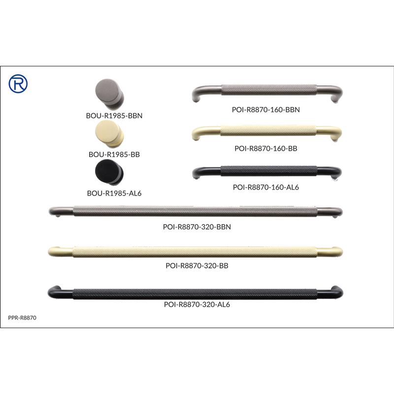 Handle panel R8870 series