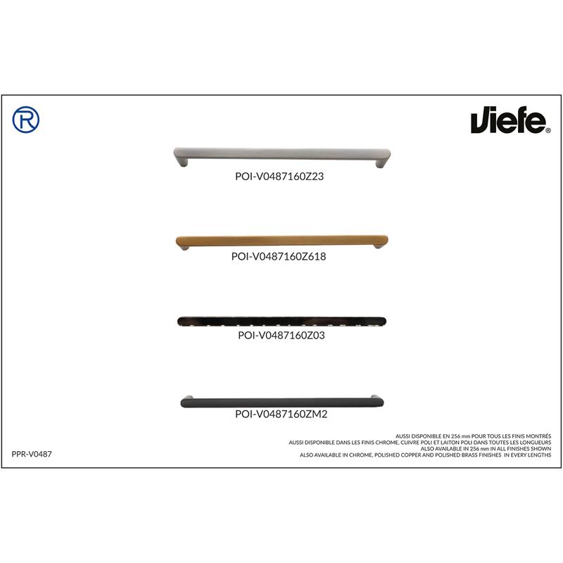Handle panel V0487 series
