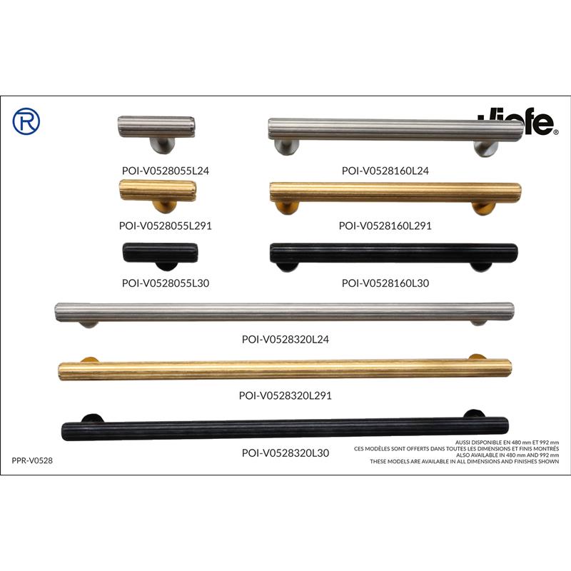 Handle panel V0528 series