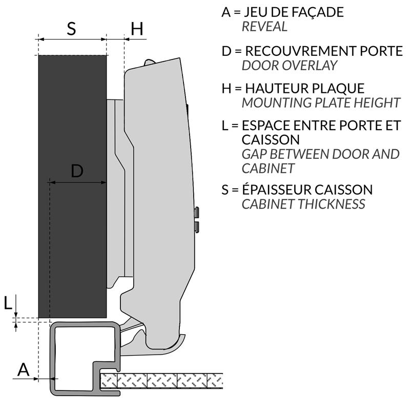 PEN-HSALSCN nomenclature