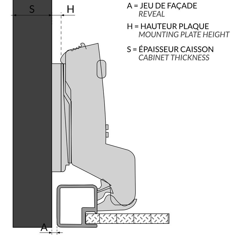 PEN-HSALSR nomenclature