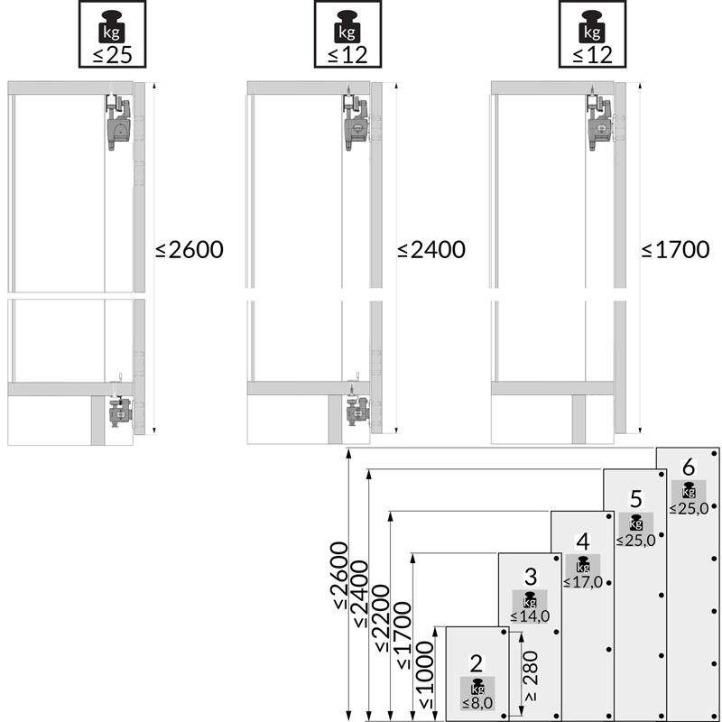 PEN-HWLLCG3 door height