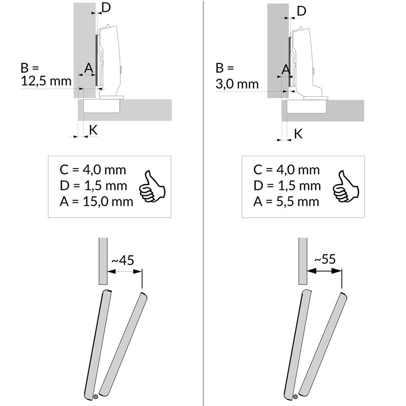 SCM-HWLLKS12GGUC spec 3